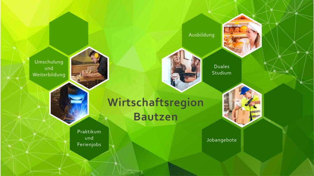 Wirtschaftsregion Bautzen