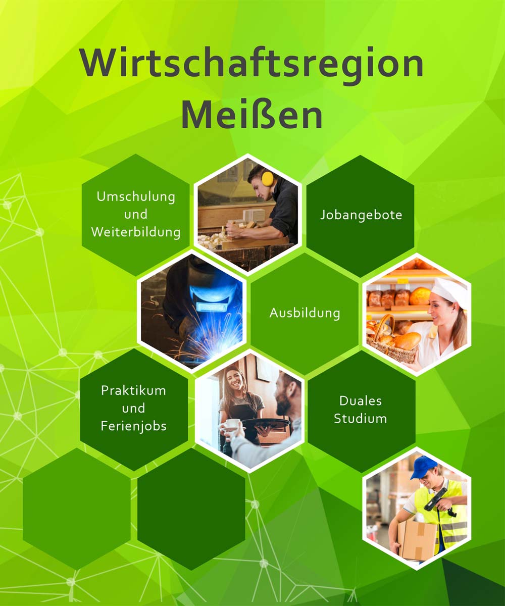 Wirtschaftsregion Meißen