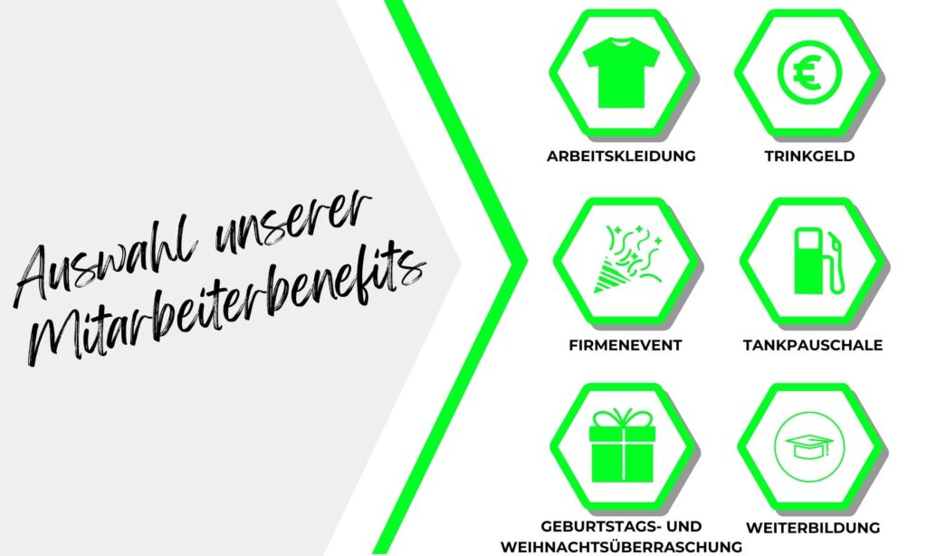 Mitarbeiterbenefits Gasthof Lichtenhainer Wasserfall